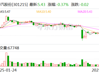15亿打造的智能网联汽车试验场，如何助力“车路云一体化”落地？