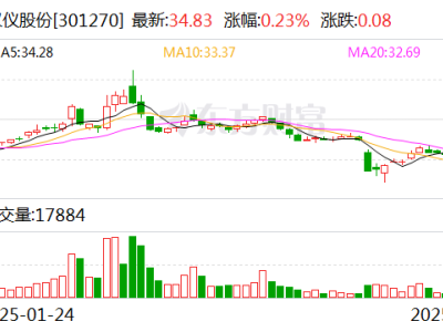 汉仪股份全球字库升级，助力中国企业扬帆海外新航程