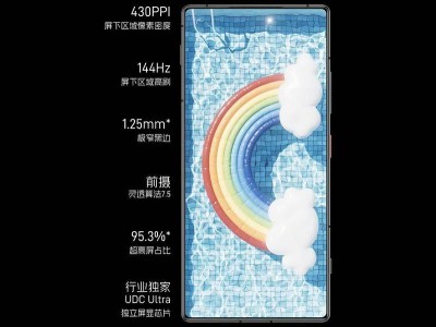 努比亚Z70S Ultra摄影师版发布：4599元起，影像性能双升级，外接镜头新体验