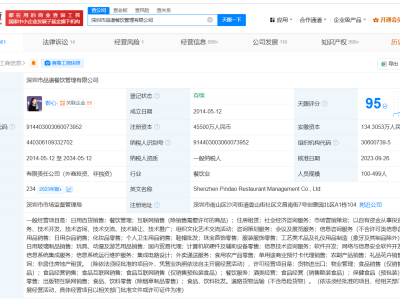 奈雪的茶遭通报后，其商业版图如何？对外投资30家企业现状探秘