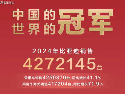比亚迪海外狂飙！一季度销量霸榜多国，汽车运输船队再添猛将！