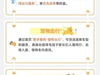 滴滴五一出行保障升级，十大服务守护你的旅途安心