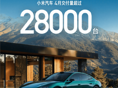 小米汽车单月销量超2.8万台，SU7爆款能否引领新势力格局变革？
