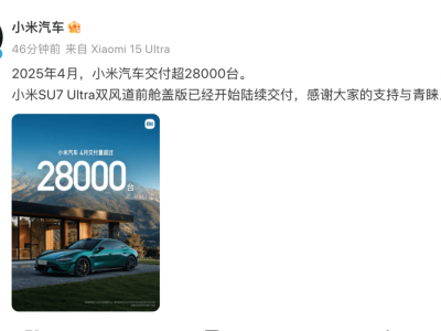 小米汽车4月交付量破2.8万台，新增门店达34家！