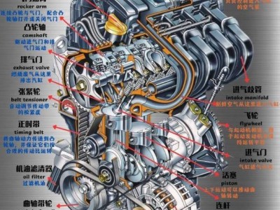 电车VS油车：谁才是汽车工业的真正璀璨明珠？