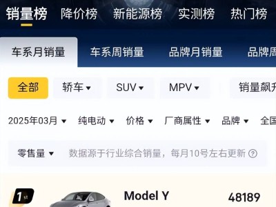 特斯拉Model Y：“毛坯房”销量火爆，凭啥越卖越好？
