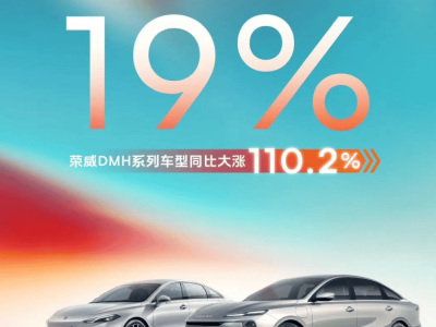 上汽4月产销再攀高，新能源车销量激增七成，自主品牌领跑新能源赛道