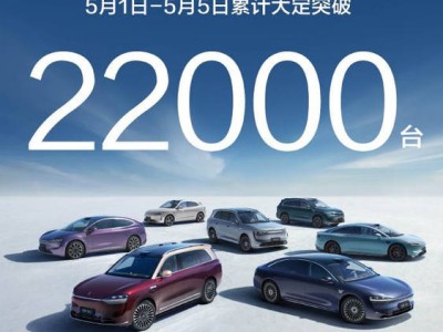 鸿蒙智行订单火爆！上周新增2万，五一假期大定超2.2万