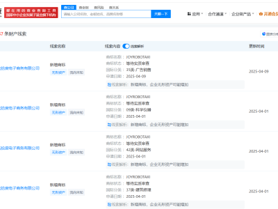 京东布局新领域？申请注册“Joyrobotaxi”多类别商标