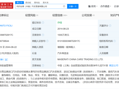 玛莎拉蒂中国迎来新掌门，董事长职位正式更迭