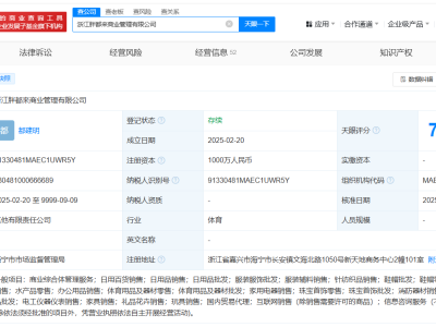 胖都来公司迅速行动，成立不足三月大股东即着手商标注册