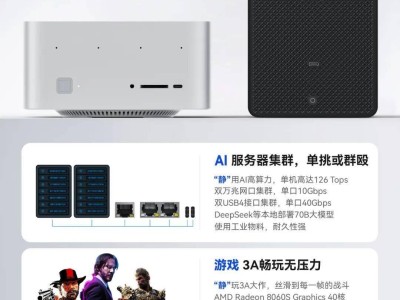 零刻GTR9 Pro/AI Mini震撼来袭，搭载AMD锐龙AI Max+395，性能如何？