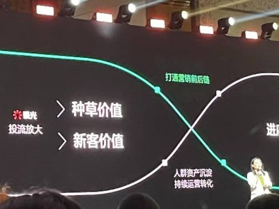 淘宝天猫×小红书“红猫计划”：一键跳转，种草即买新时代