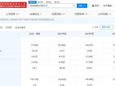 汤臣倍健业绩连跌，保健品龙头何时重拾增长动力？