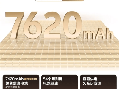vivo Y300 GT新升级：直驱供电技术，边玩边充告别发烫烦恼