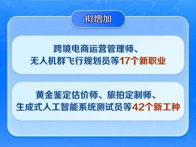 人社部新动作：17个新职业+42个新工种来袭，你准备好了吗？