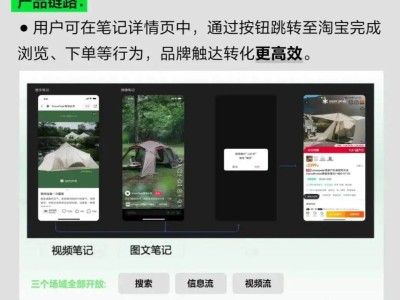 小红书牵手淘宝天猫，种草经济下电商路该如何走？
