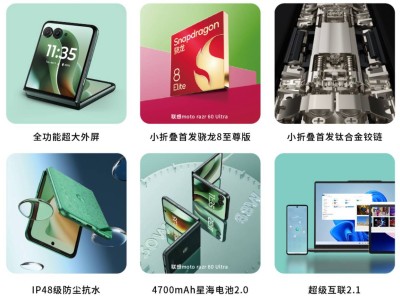 联想moto新品大爆发：razr 60系列与edge 60系列全渠道热售中！