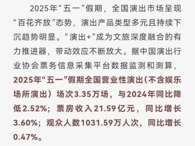 五一音乐节热潮背后：乱象与反思，音乐盛宴还能否回归纯粹？