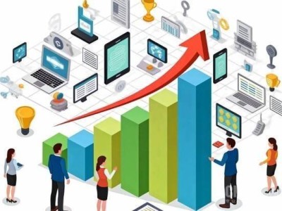 2024年中国互联网巨头利润齐涨，百度网易稍显落后
