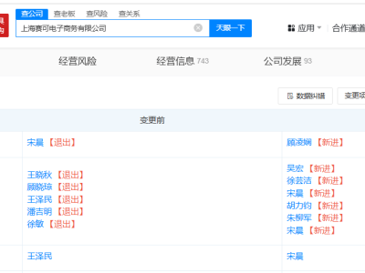 上汽旗下车享家关联公司高层大变动，王晓秋等卸任董事及法人