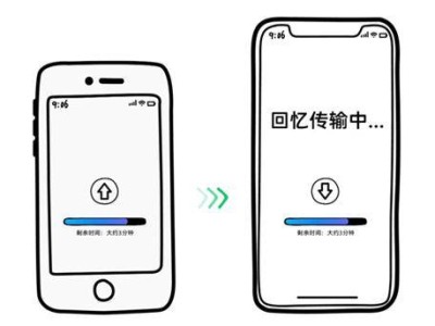 微信聊天记录迁移慢？官方三招助你加速！