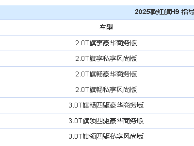 2025款红旗H9豪华登场！7款配置任选，全系8AT带来全新驾乘体验