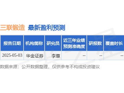 {三联锻造业绩说明会：汽车市场前景向好，公司盈利如何？）