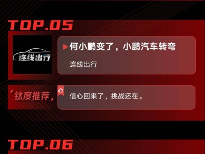 「钛赞了」月榜揭晓：多维度解析科技财经热点，哪篇触动了你的心弦？