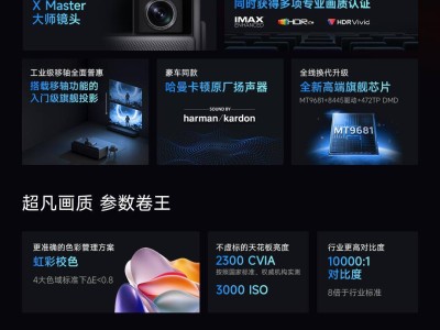 极米RS 20系列投影新品发布，无损4K画质体验，最低6599元起售