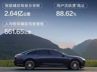 鸿蒙智行4月辅助驾驶成绩斐然，助力用户安全行驶超2亿公里