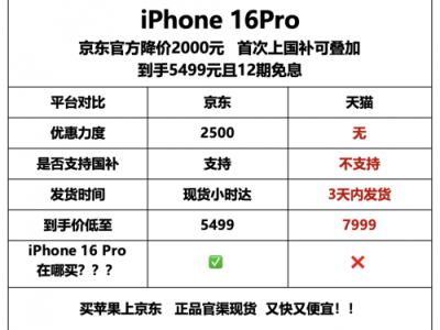 京东独家！iPhone 16 Pro系列最高直降2500元，果粉换机好时机来了！
