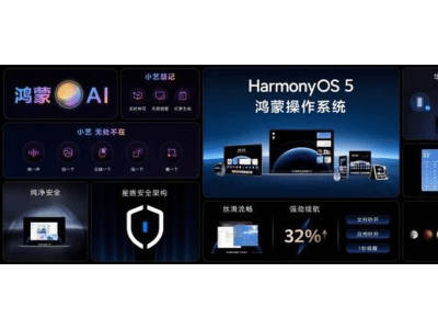华为鸿蒙PC问世，能否成为Windows在PC领域的新对手？
