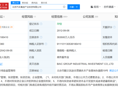 北汽产投注册资本大增近三成，增至35.35亿元