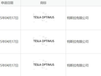 特斯拉国内申请“TESLA OPTIMUS”商标，人形机器人Optimus即将面世？