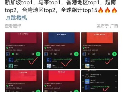 热歌《跳楼机》爆红引争议，音乐审美真有高低之分吗？