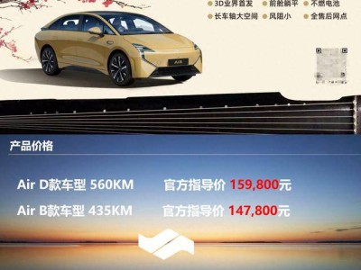 航空公司跨界造车，吉祥AIR上市：购车享机票金卡福利
