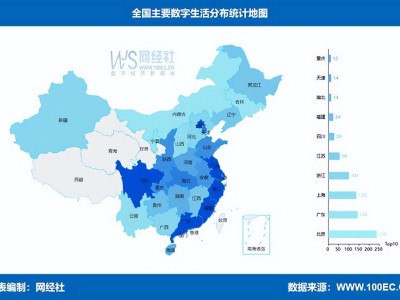 ：《2024年度中国数字生活市场数据报告》发布
