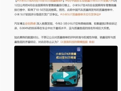 小米SU7销量夺冠却陷质量争议，真实情况究竟如何？