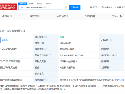 中国铝业新动作：注册资本1亿成立招标管理公司