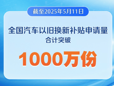 汽车以旧换新热度高，千万补贴申请见证消费新趋势