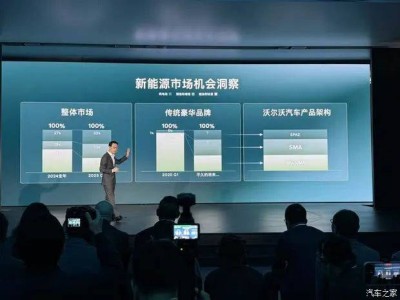 沃尔沃全新XC70亮相：超级混动架构，续航200km+，无边框车门引期待