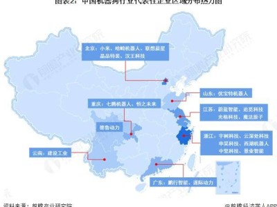 中国机器狗行业2025：竞争格局揭秘，市场集中度与龙头优势何在？