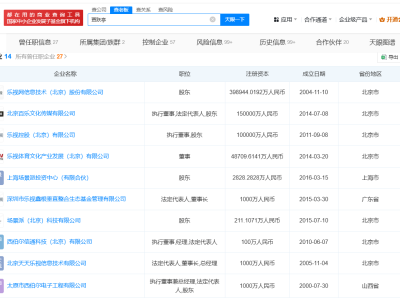 贾跃亭甘薇无商业关联 贾跃亭名下多家企业已注销 甘薇名下多家企业被吊销或注销 贾跃亭甘薇商业版图盘点
