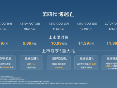 吉利第四代博越L上市，9.29万元起售，智能配置再升级！