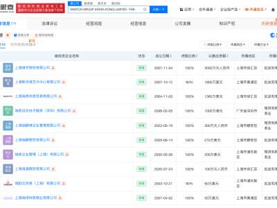 浪琴多家中国公司涉买卖合同纠纷