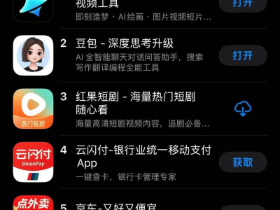 即梦AI登顶，张楠能否借此重回字节核心？