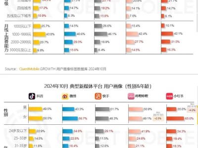 《搀扶》爆火背后：中老年音乐审美与情感共鸣的力量