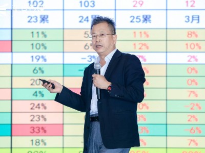 吉利雷达新能源皮卡：纯电插混齐发力，多元化路径引领市场新风尚