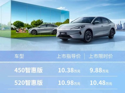 比亚迪e7上市，全新设计语言亮相，限时优惠低至9.88万起